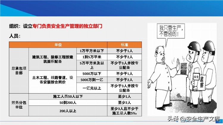 新安法下主要负责人及高管安全培训