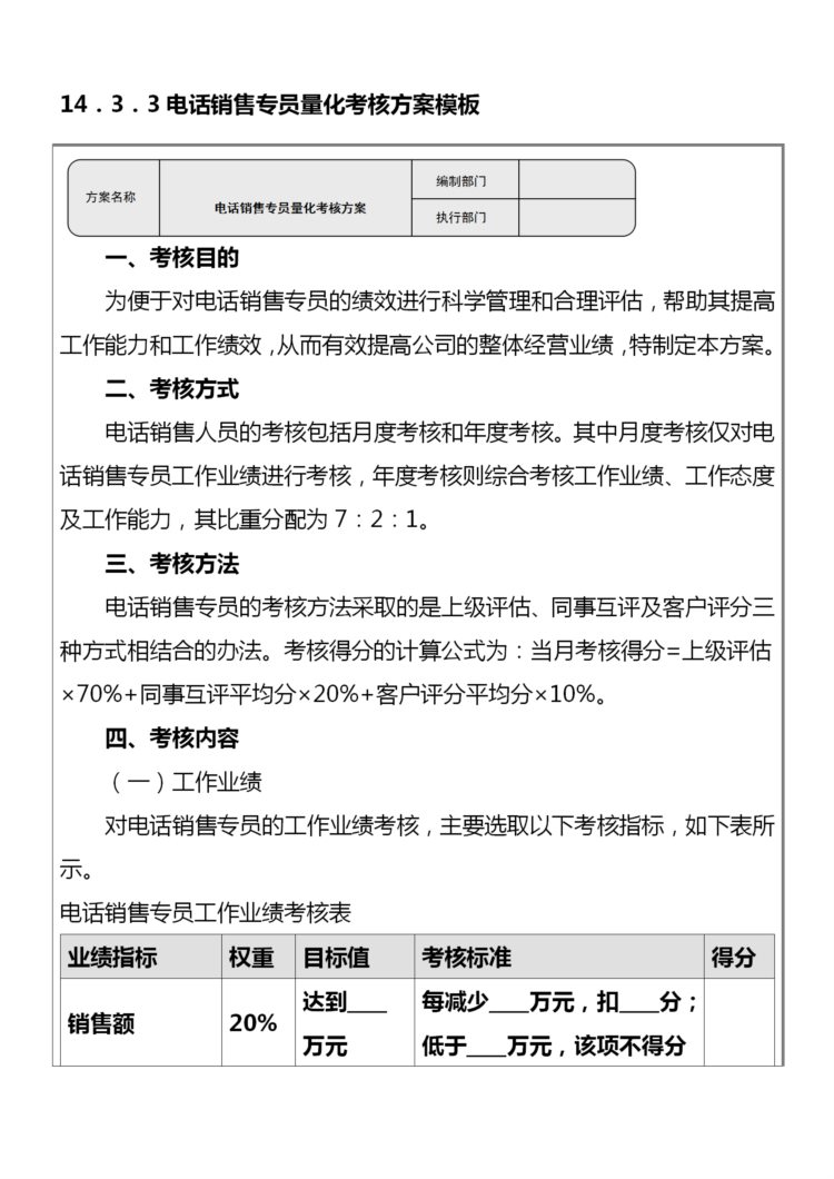 电话销售员业绩考核详细办法（完整版，内附相关表格）