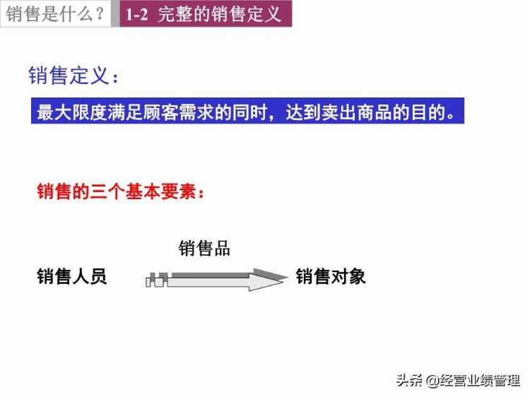 最新电话销售技巧和话术大全