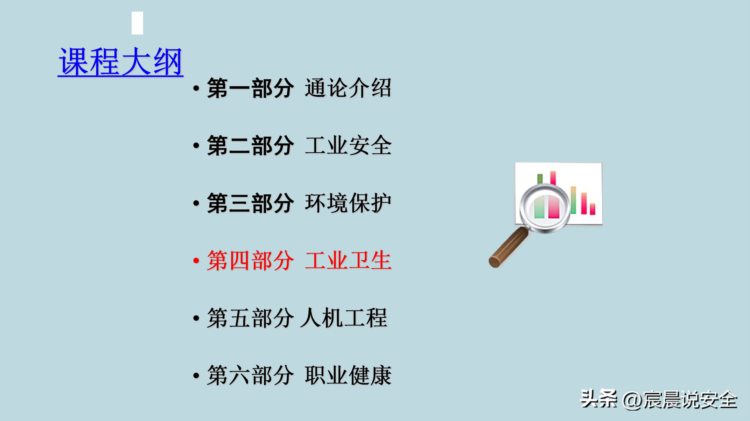 【EHS课件】新员工EHS意识培训PPT