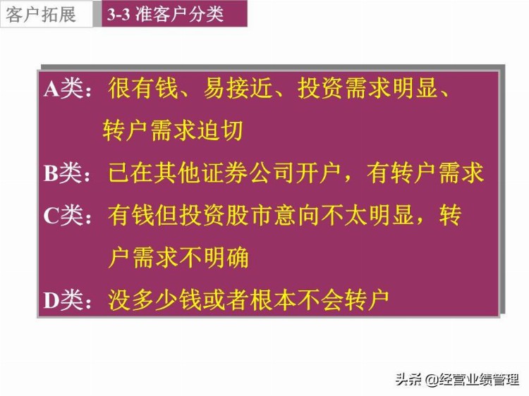 最新电话销售技巧和话术大全