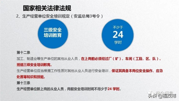 2022年新员工公司、车间、班组三级安全培训课件，附讲义