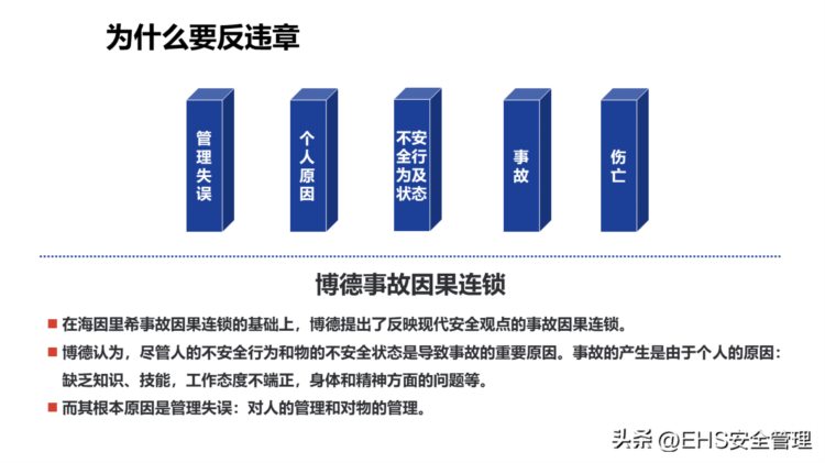 230304-新员工安全生产知识及反三违培训