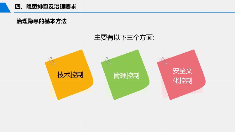 2023安全月危险源辨识与风险控制专题培训