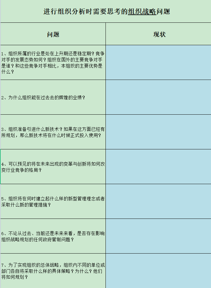 2022名企员工培训合集(ppt 表格 方案 体系)