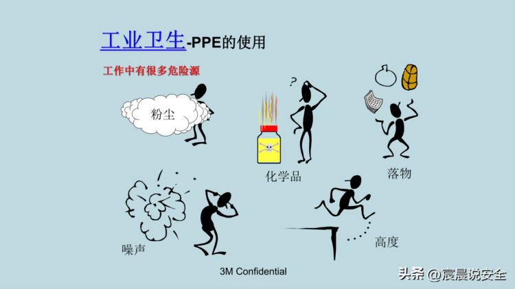 【EHS课件】新员工EHS意识培训PPT