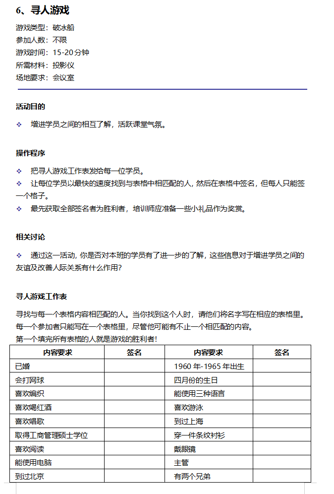 2022名企员工培训合集(ppt 表格 方案 体系)