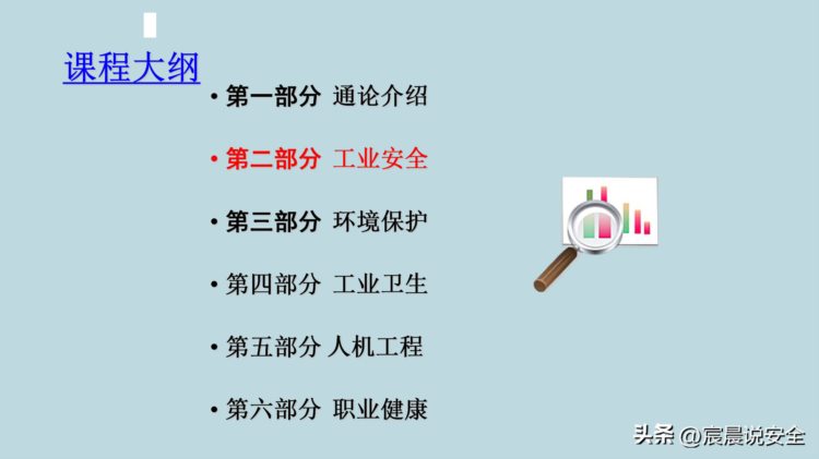 【EHS课件】新员工EHS意识培训PPT