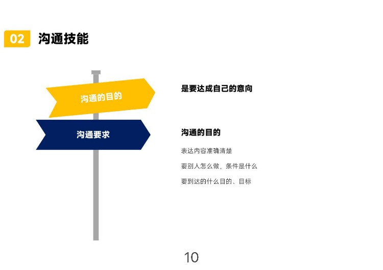 新来的总经理一上任就进行中高层培训，难怪他年薪80万