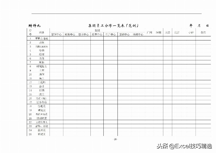 40页的员工培训手册，含制度 方案 计划 实施 评估 流程 管理表格