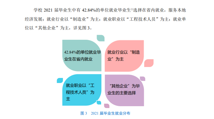 高招 | 湖南这所“小211”大学，一流专业占比46％