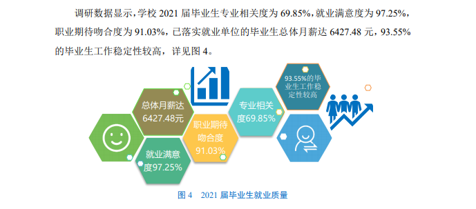 高招 | 湖南这所“小211”大学，一流专业占比46％