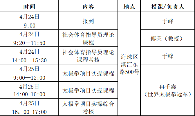 报名丨2023年海珠区三级社会体育指导员（太极拳）培训班