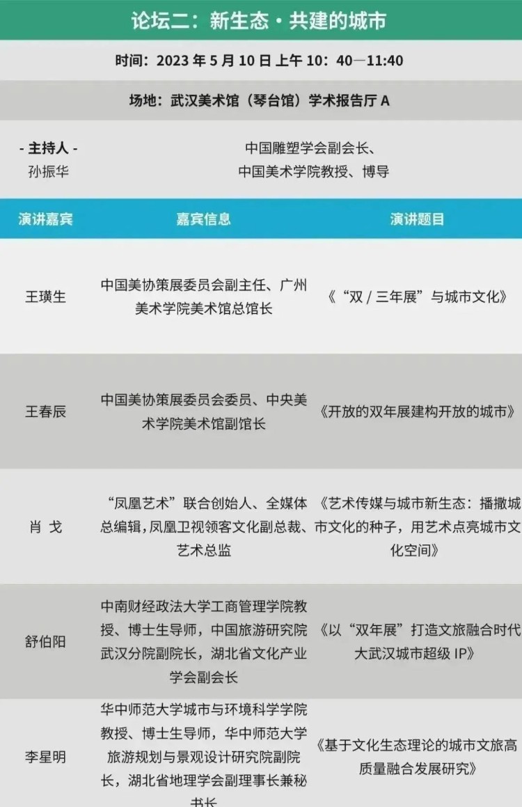 凤凰艺术｜2022武汉双年展论坛共论“融合与创新：当代艺术与城市发展”