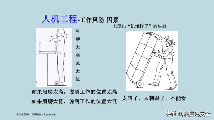 【EHS课件】新员工EHS意识培训PPT