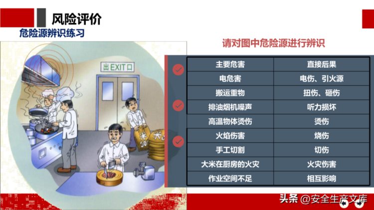 安全月危险源辨识及隐患排查治理培训