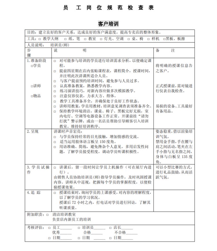 十本店面管理手册：财务、岗位职责、值班、培训、顾客服务等制度