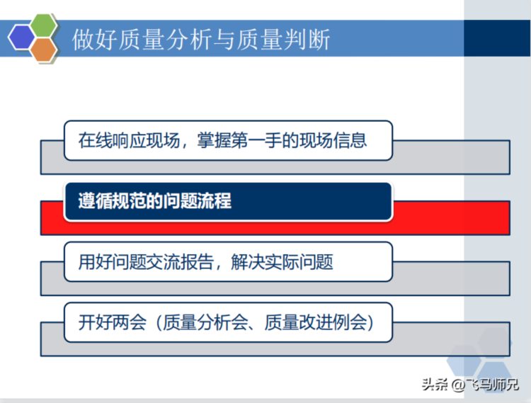 干货分享：质量经理知识培训