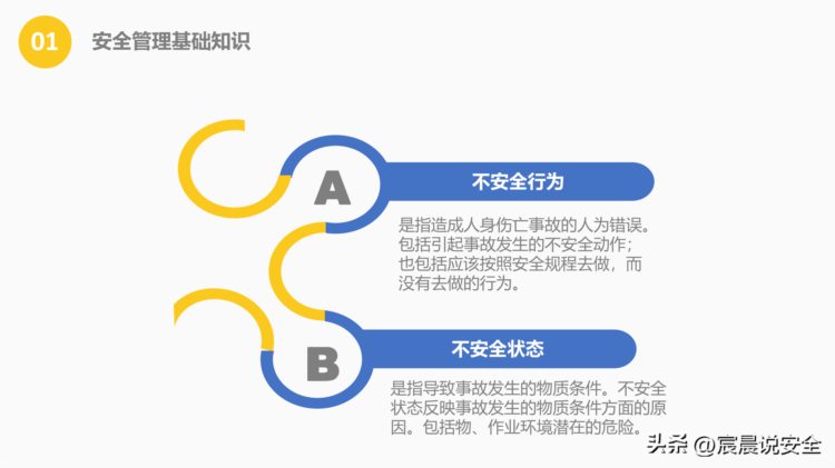 【EHS课件】安全管理培训通用课件（精简版）