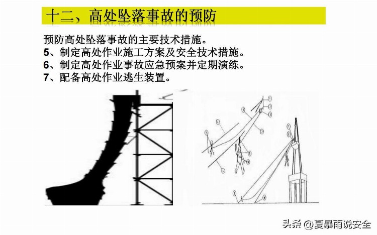 【危险作业】高处作业安全培训课件3