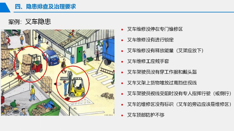 2023安全月危险源辨识与风险控制专题培训