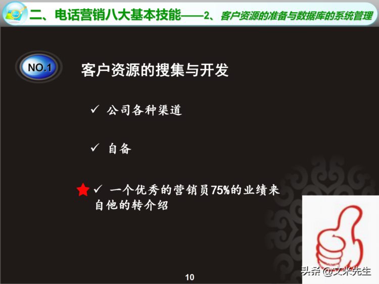 电话营销八大基本技能：35页电话销售培训课件，系统方法步骤