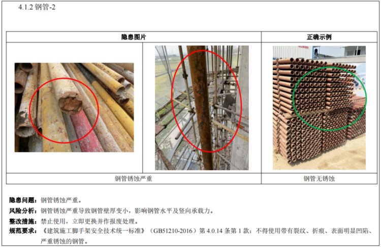 建筑施工脚手架工程，安全生产隐患识别图集，工程人可参考学习