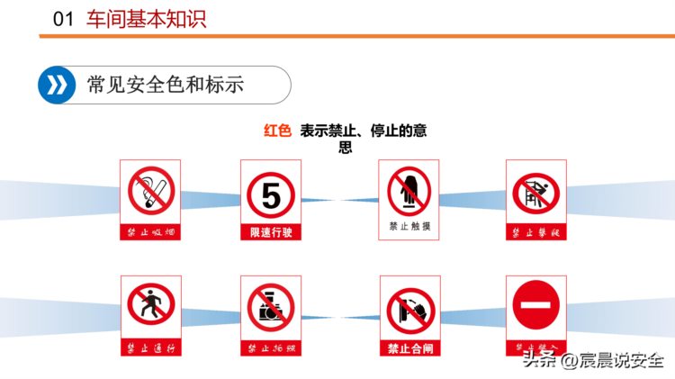 【EHS课件】新员工班组级安全培训ppt