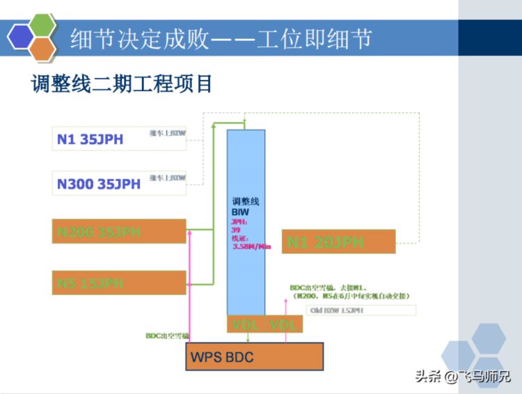 干货分享：质量经理知识培训