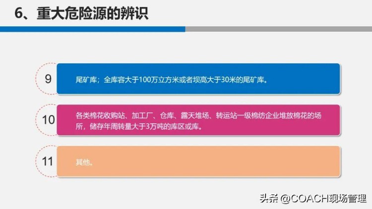 生产安全事故应急管理培训20230525