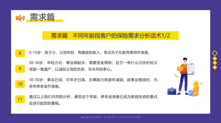 营销话术集锦培训PPT模板，完整内容课件素材，教育学习轻松套用