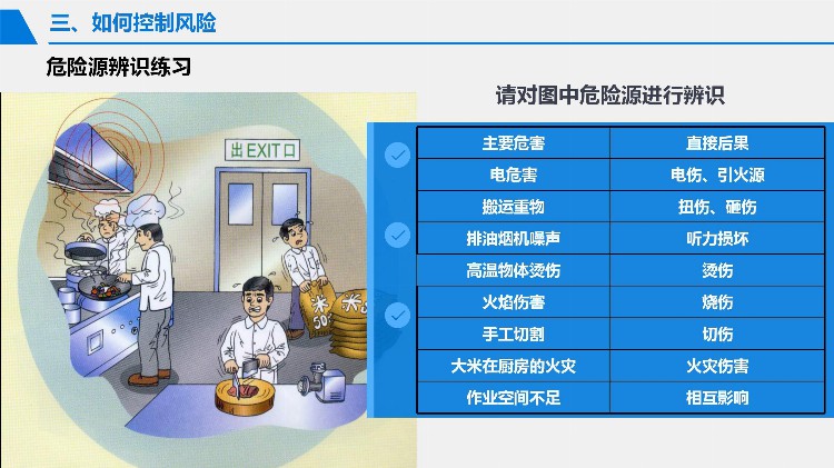 2023安全月危险源辨识与风险控制专题培训