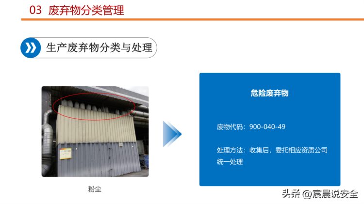 【EHS课件】新员工班组级安全培训ppt