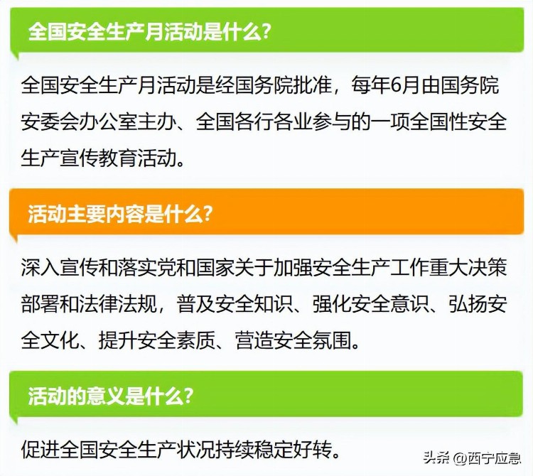 【安全科普】关于“安全生产月”您想要了解的都在这里