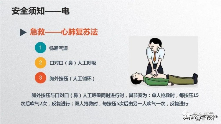 2022年新员工公司、车间、班组三级安全培训课件，附讲义