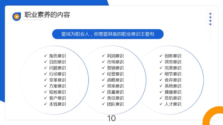 加班12天，终于把“员工职业素质培训”整理出来了堪称完美！真牛