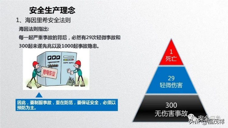 2022年新员工公司、车间、班组三级安全培训课件，附讲义