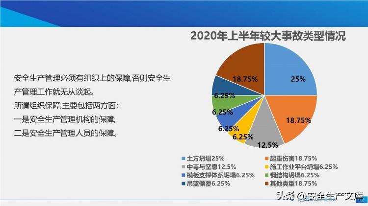 新安法下主要负责人及高管安全培训