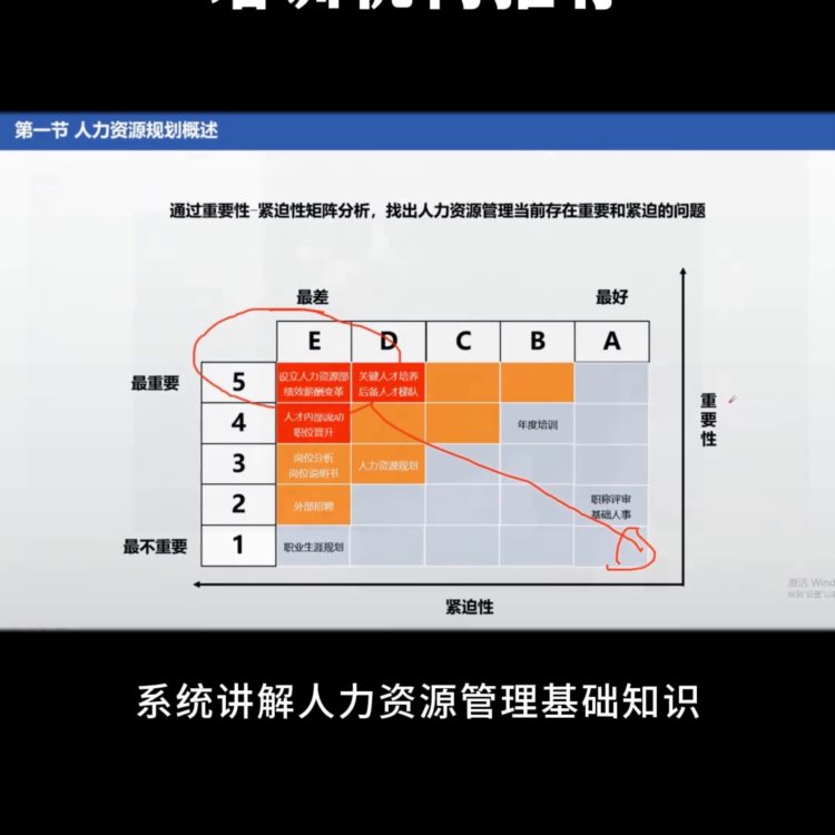 芜湖人力资源管理师培训机构推荐#人力资源管理师培训