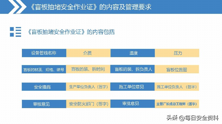 盲板抽堵作业安全培训