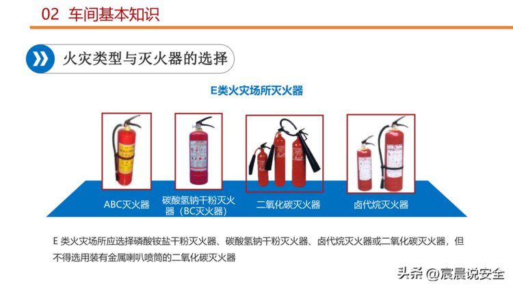 【EHS课件】新员工班组级安全培训ppt