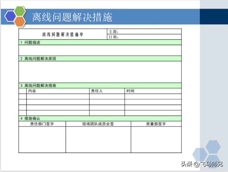 干货分享：质量经理知识培训