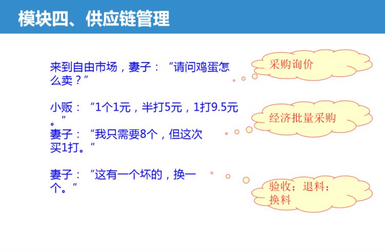 这才叫培训，一次就通透什么叫供应链管理，十年不忘，门卫都能懂