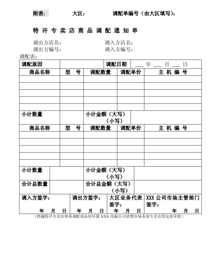 十本店面管理手册：财务、岗位职责、值班、培训、顾客服务等制度