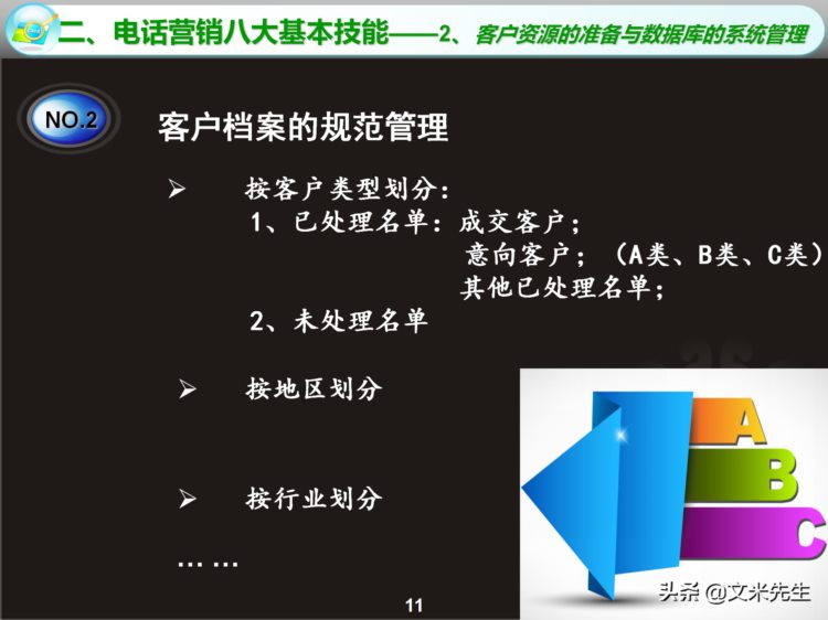 电话营销八大基本技能：35页电话销售培训课件，系统方法步骤