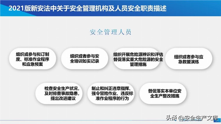 新安法下主要负责人及高管安全培训