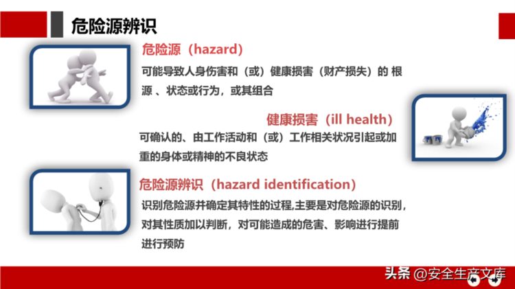 安全月危险源辨识及隐患排查治理培训