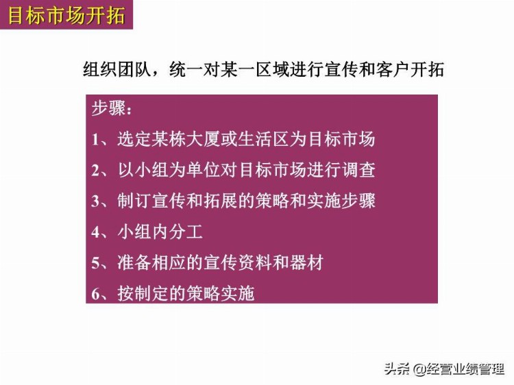 最新电话销售技巧和话术大全