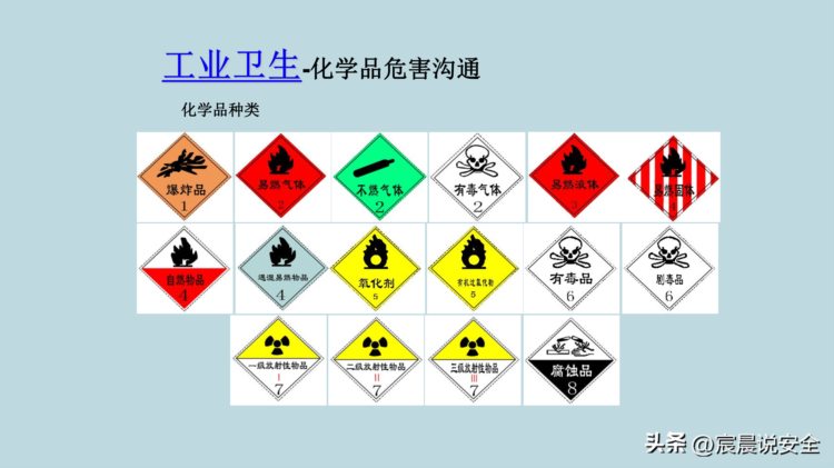 【EHS课件】新员工EHS意识培训PPT