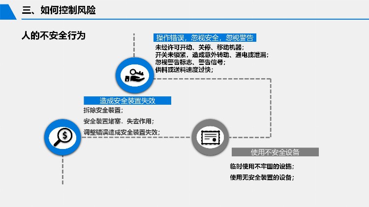 2023安全月危险源辨识与风险控制专题培训